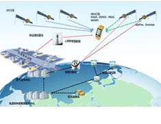 RTK全面步入無基站輕松測繪時代，“一臺設(shè)備，一個賬號”坐享全國厘米級精度