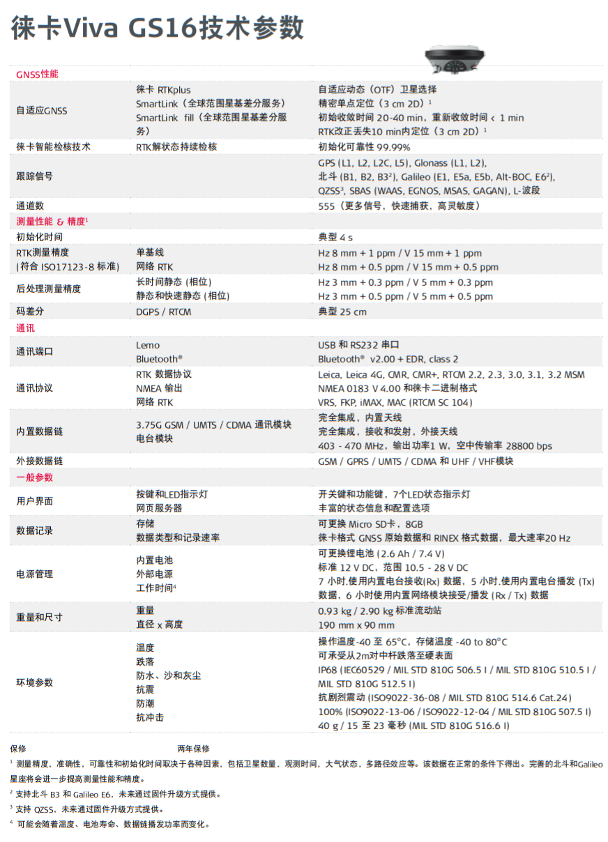 GS16RTK技術參數(shù)