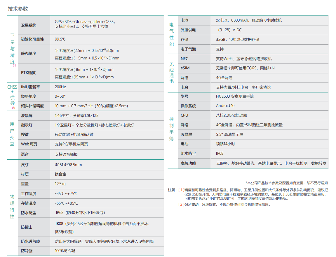 華測T10慣導RTK測量系統(tǒng)技術參數