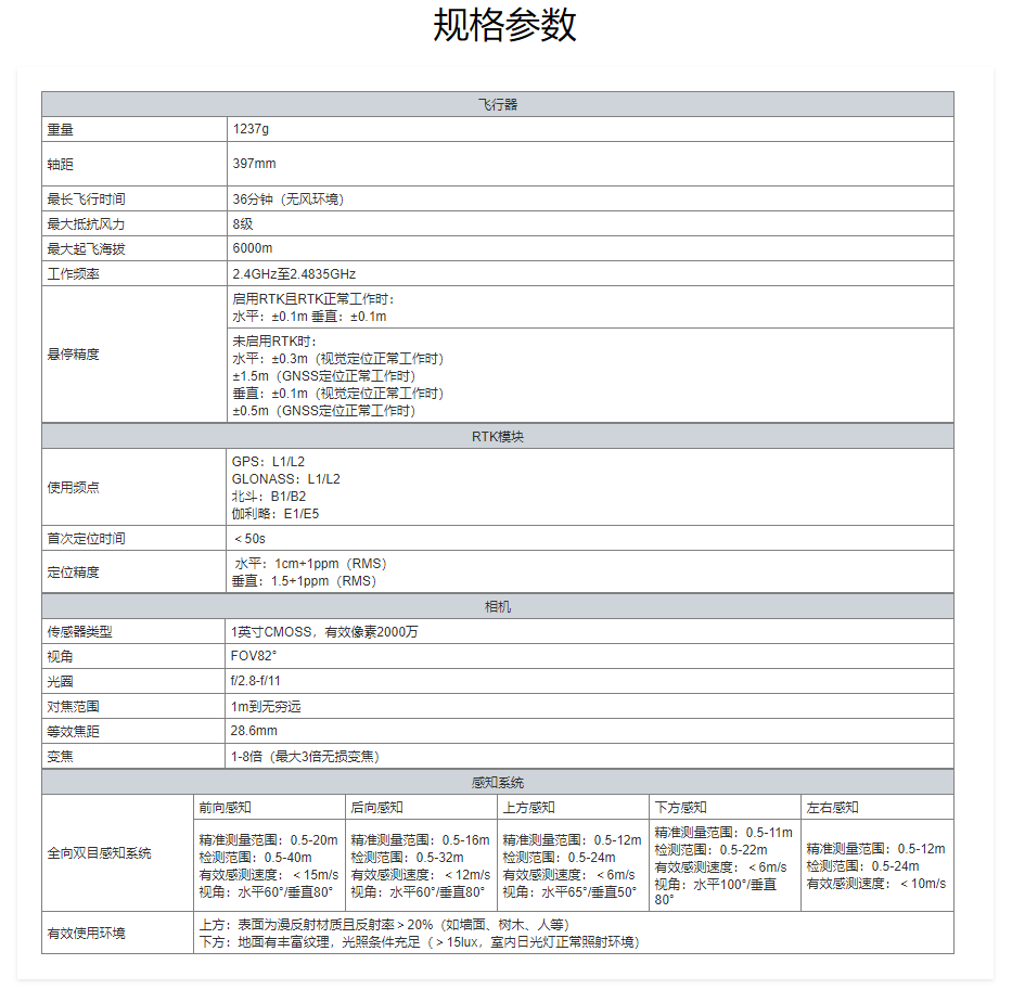 千巡翼X1四旋翼飛行平臺(tái)技術(shù)參數(shù)