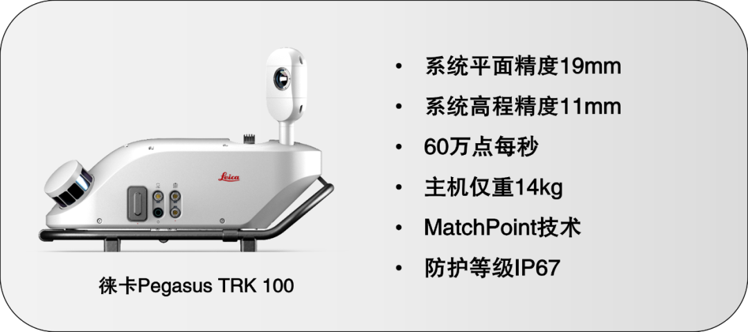 【新品上市】徠卡Pegasus TRK家族再添新成員——多種配置，各盡所能